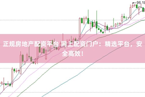 正规房地产配资平台 网上配资门户：精选平台，安全高效！