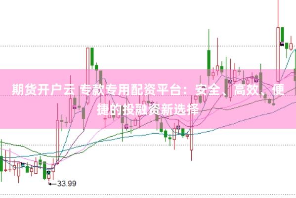 期货开户云 专款专用配资平台：安全、高效、便捷的投融资新选择