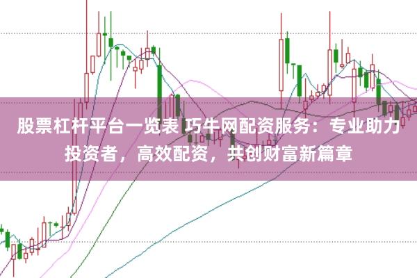 股票杠杆平台一览表 巧牛网配资服务：专业助力投资者，高效配资，共创财富新篇章