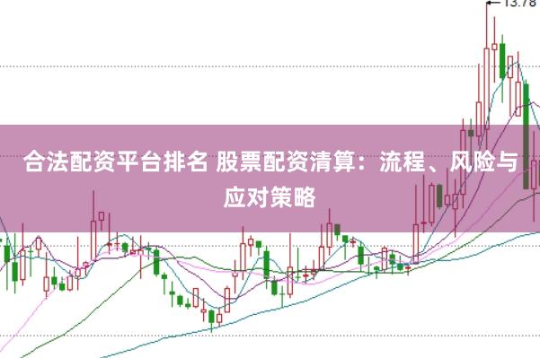 合法配资平台排名 股票配资清算：流程、风险与应对策略