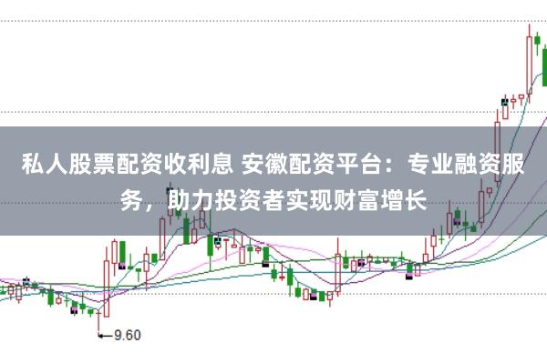 私人股票配资收利息 安徽配资平台：专业融资服务，助力投资者实现财富增长