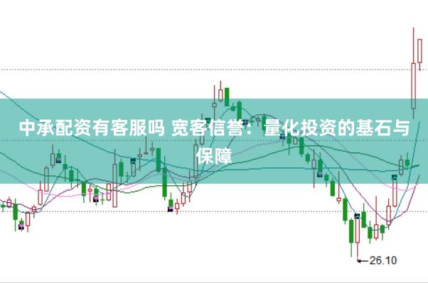 中承配资有客服吗 宽客信誉：量化投资的基石与保障