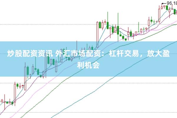 炒股配资资讯 外汇市场配资：杠杆交易，放大盈利机会