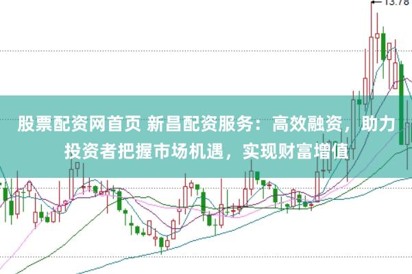 股票配资网首页 新昌配资服务：高效融资，助力投资者把握市场机遇，实现财富增值