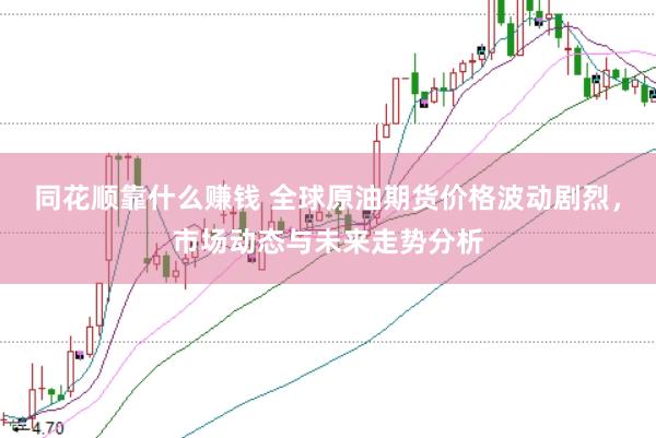 同花顺靠什么赚钱 全球原油期货价格波动剧烈，市场动态与未来走势分析