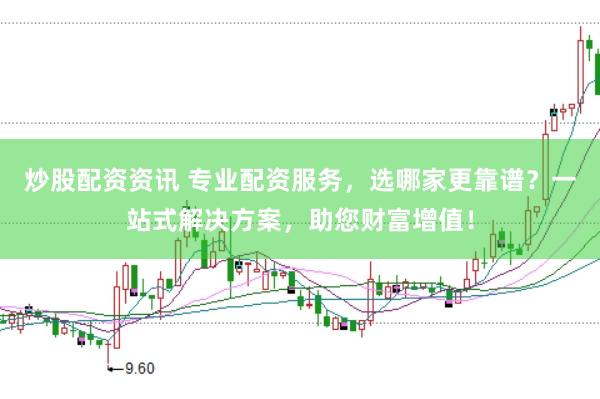 炒股配资资讯 专业配资服务，选哪家更靠谱？一站式解决方案，助您财富增值！