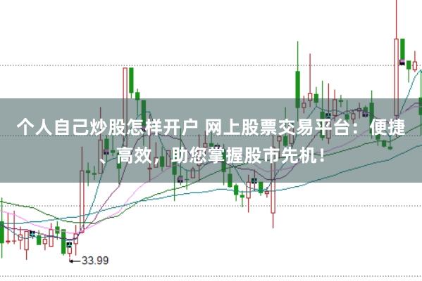个人自己炒股怎样开户 网上股票交易平台：便捷、高效，助您掌握股市先机！