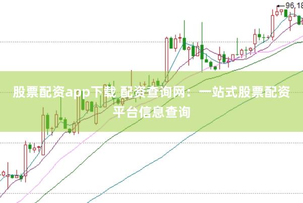 股票配资app下载 配资查询网：一站式股票配资平台信息查询