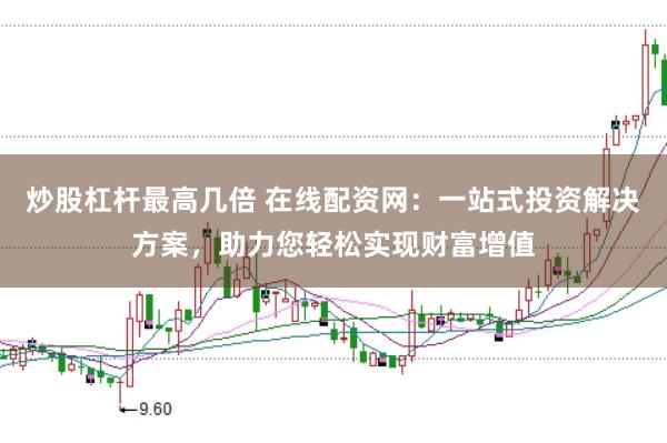 炒股杠杆最高几倍 在线配资网：一站式投资解决方案，助力您轻松实现财富增值